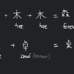 how to remember chinese character
